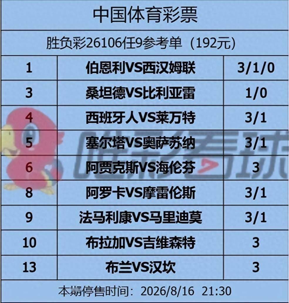 《姜山冷门》26106期:桑坦德竞技重返西甲,主场死磕比利亚雷亚